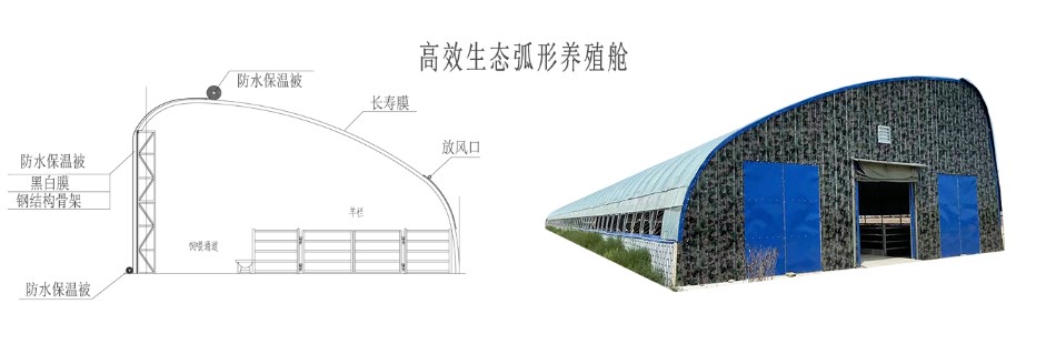 高效生態(tài)養(yǎng)殖艙_09.jpg